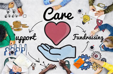 how to create a charity foundation|How to Start a Foundation: 7 Simple Steps, Pros & Cons + FAQ.